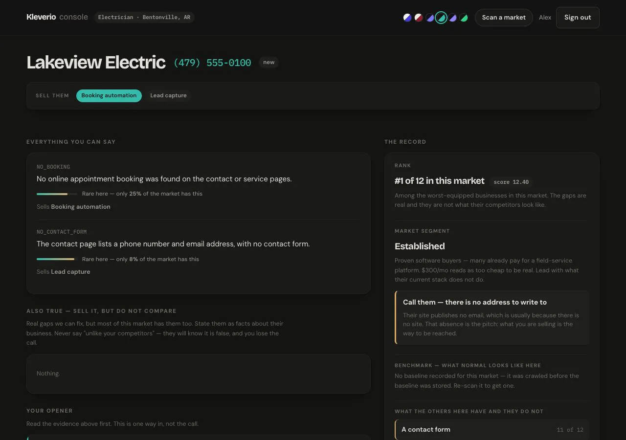 Kleverio Prospector: How We Built an Evidence-First Sales Engine